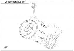 Stator II (EPS)