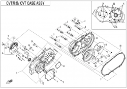 CVT blok III