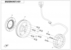 Stator I