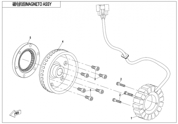 Stator I
