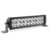 SHARK LED Light Bar 13,5