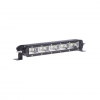 SHARK LED Light Bar , ETI LED, 11