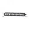 SHARK LED Light Bar , ETI LED, 11