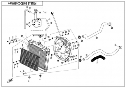COOLING SYSTEM