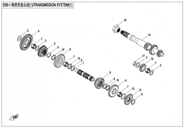 TRANSMISSION SYSTEM(1)