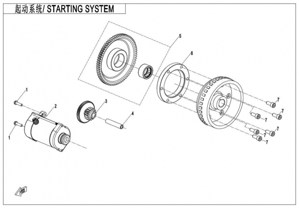 STARTING SYSTEM