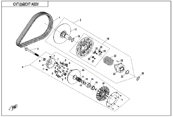 Variátor (CVT) 1