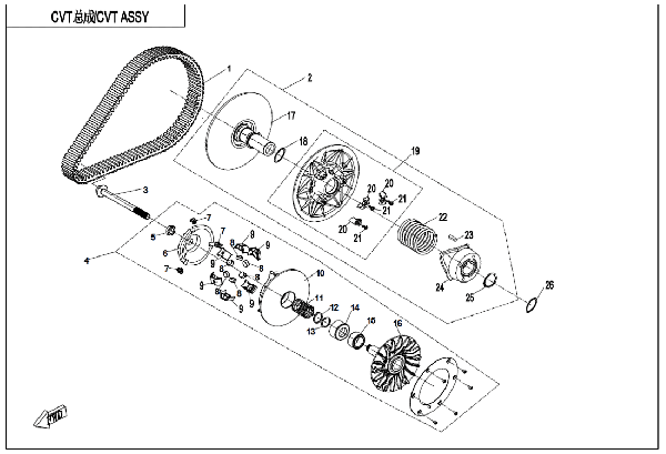 Variátor (CVT) 2