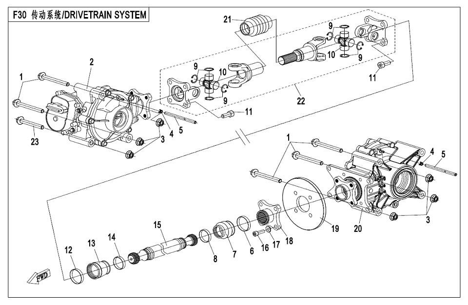 DRIVETRAIN SYSTEM