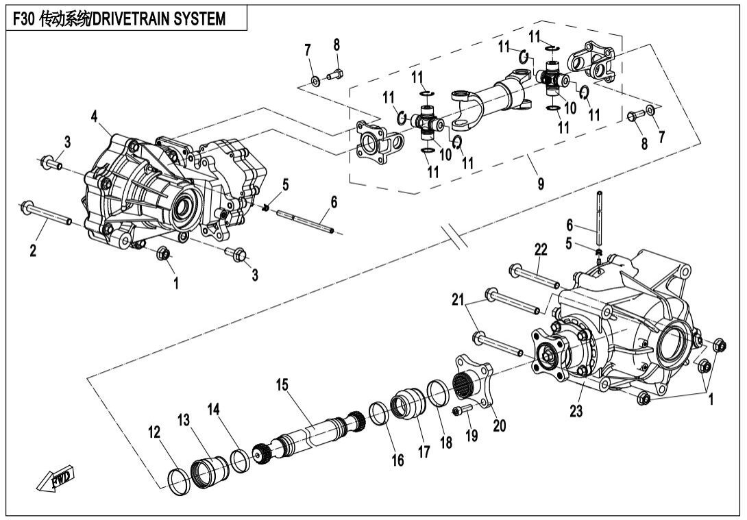 DRIVETRAIN SYSTEM