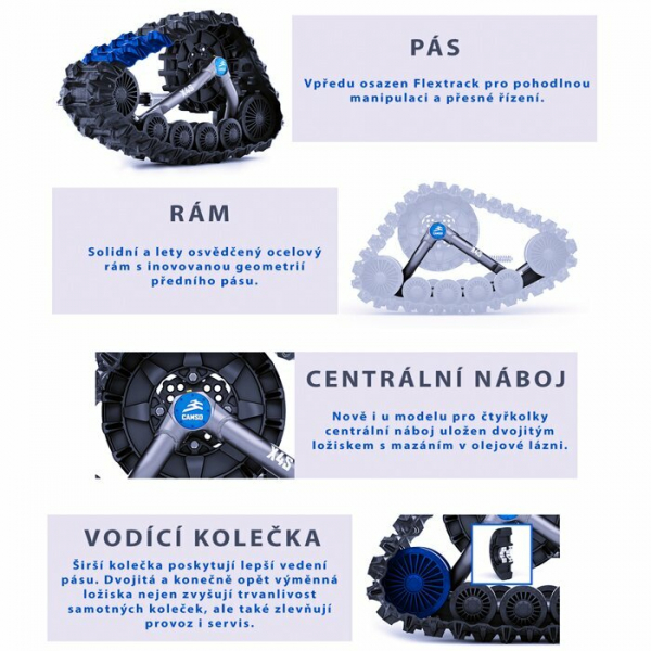 Snežné pásy CAMSO X4S (Gladiator X625/UTV625/Goes Terrox...)
