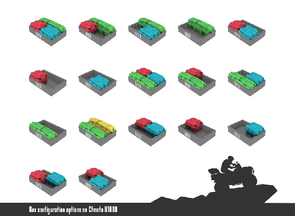 UTV1000 Modulárny box na korbu (140 l)
