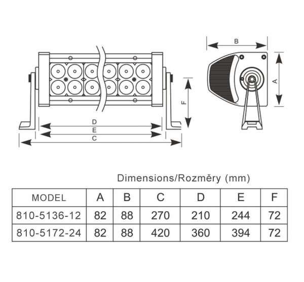 SHARK LED Light Bar, 6D, 13.5