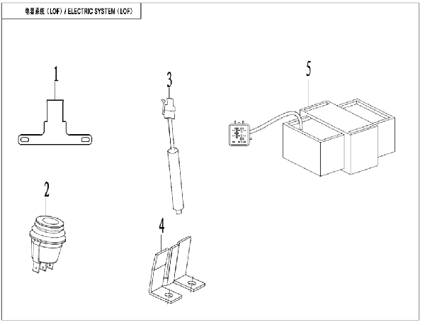 Elektrický systém VI