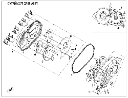 CVT blok I