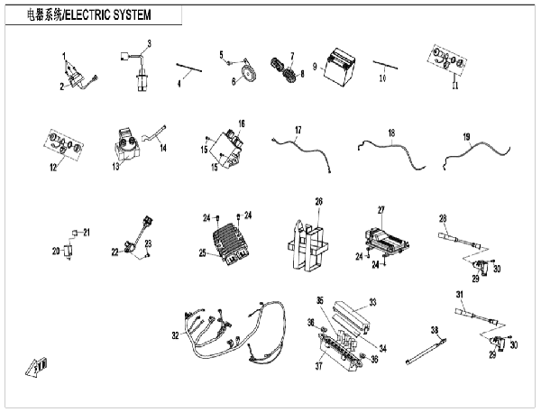 Elektrický systém III