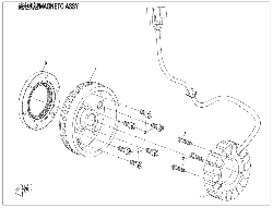 Stator II