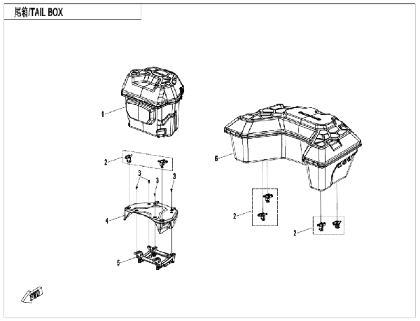 Box