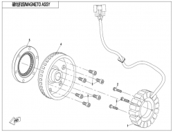 Magneto stator