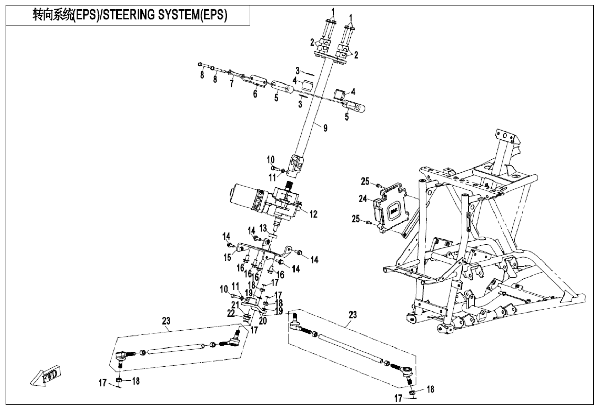 Systém riadenia I (EPS, Acdelco)