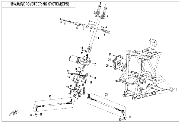 Systém riadenia II (EPS, Acdelco)