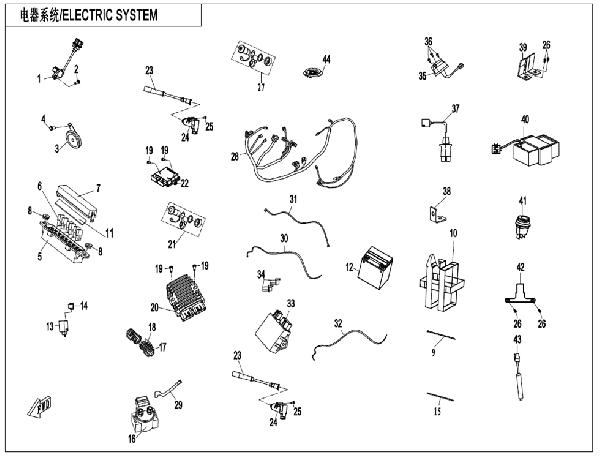 Elektrický systém VII