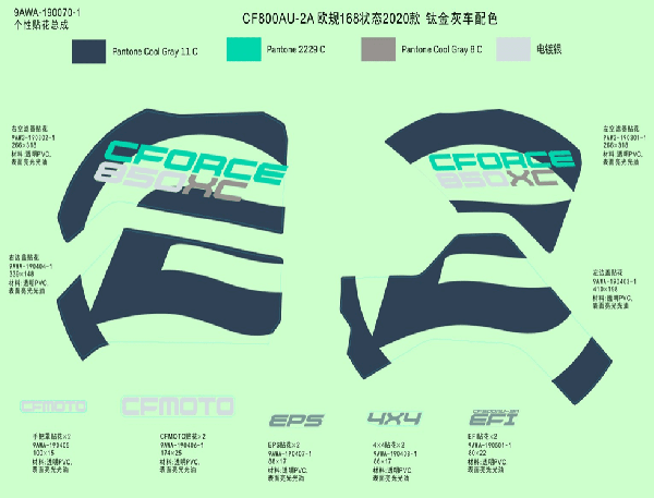 Nálepky, EURO (TITANIUM GREY)