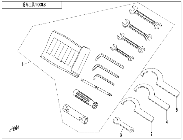 Náradie 