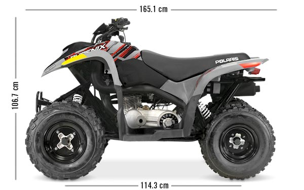 ŠTVORKOLKA Polaris Phoenix 200 (2023)