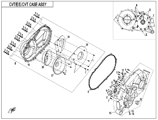 CVT blok