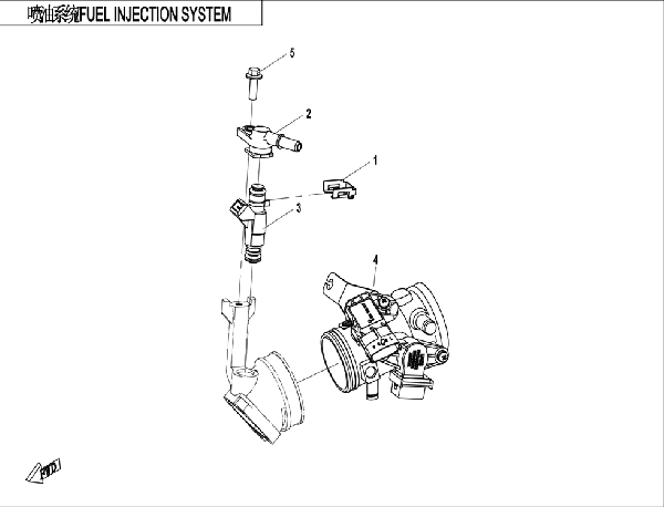 Elektrický systém motora I