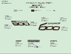 Nálepky (TRUE TIMBER CAMO, S EPS)