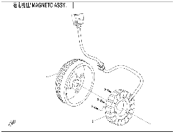 Stator