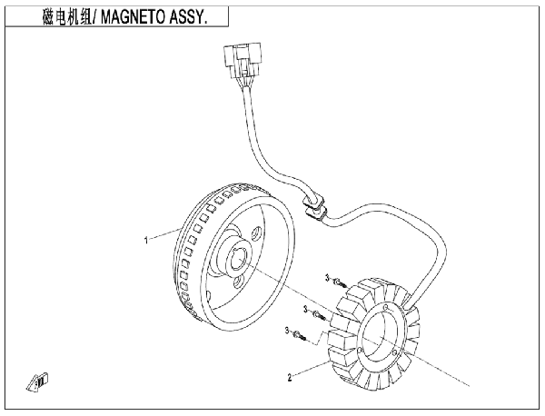 Stator