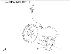 Stator