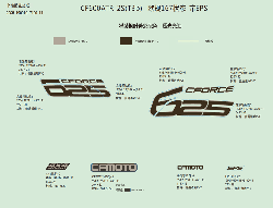 Nálepky (TRUE TIMBER CAMO‑EPS)