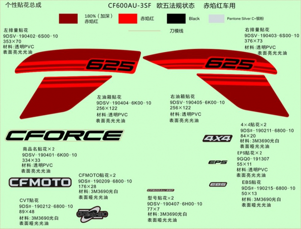Nálepky (FORCE RED)