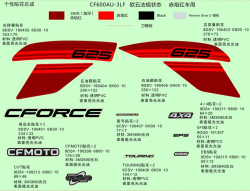 Nálepky (FORCE RED)