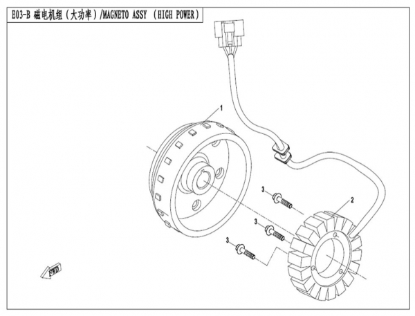 Magneto stator