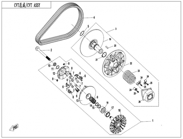 Variátor CVT III