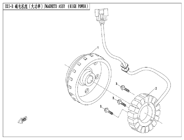Stator