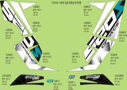 Samolepky a štítky