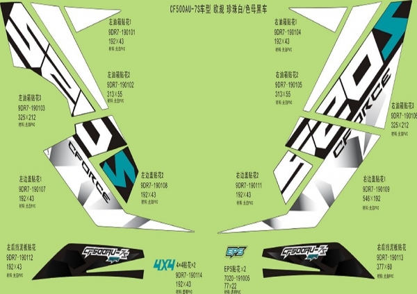 Nálepky (PEARL WHITE & INJECTED BLACK)