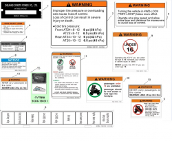 Bezpečnostné štítky