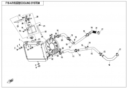 Chladiaci systém (OLD)