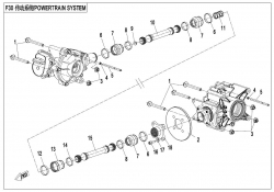 Systém pohonu (OLD)