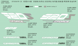 Nálepky (EURO‑2018)