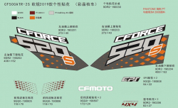 Nálepky (2019, CRYSTAL ORANGE)