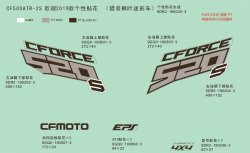 Nálepky (2019, TRUE TIMBER CAMO)