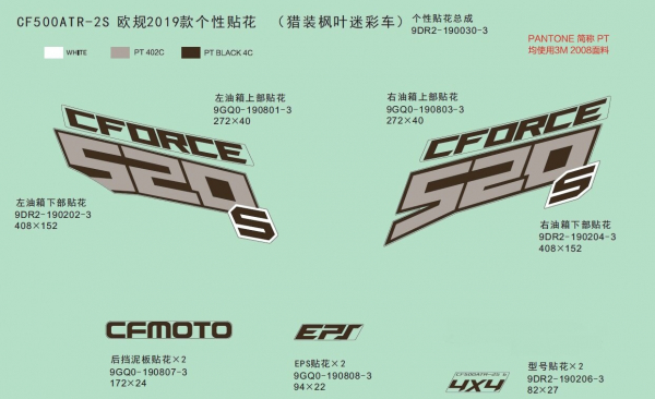 Nálepky (2019, TRUE TIMBER CAMO)